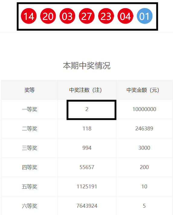 ww77766开奖结果最霸气二四六