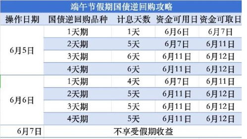 今晚持码资料开持