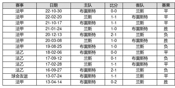 2025澳门开奖结果开奖记录表格下载大全