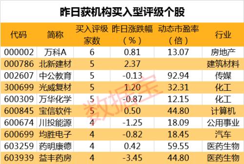 2025年澳门彩开奖结果查询19号