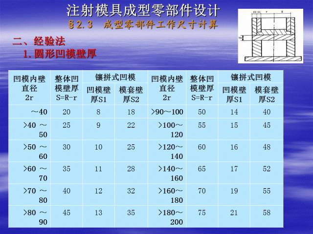 香港二四六308KCom天下彩