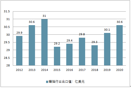 2025年香港免费精准资料