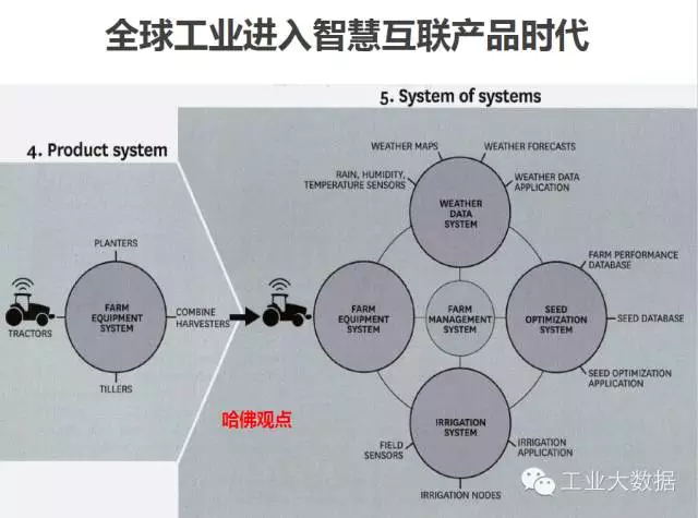 聚丙烯怎么焊接