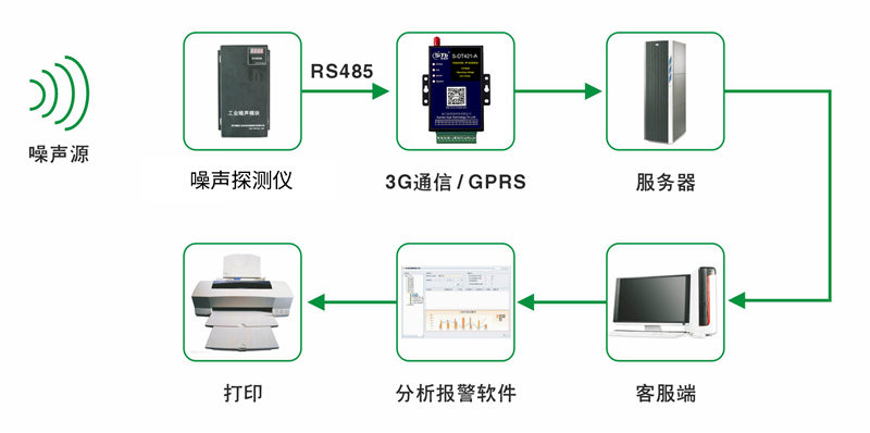 办公用饮水机哪种好