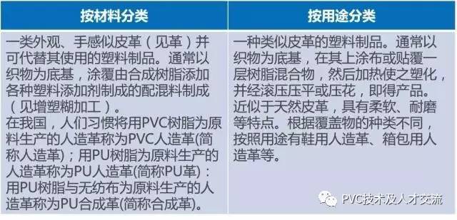 pvc皮革优缺点