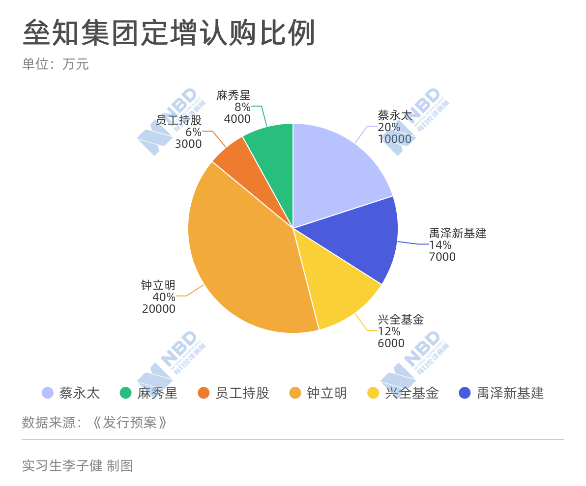 麻面料知识