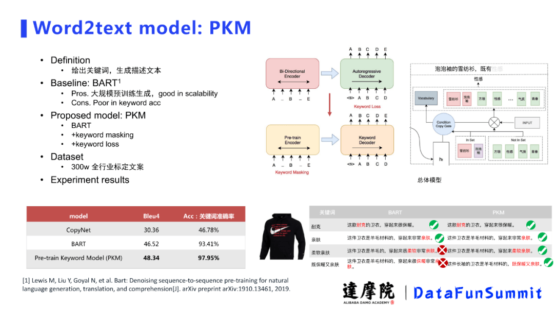 林产化学品制造行业类别号