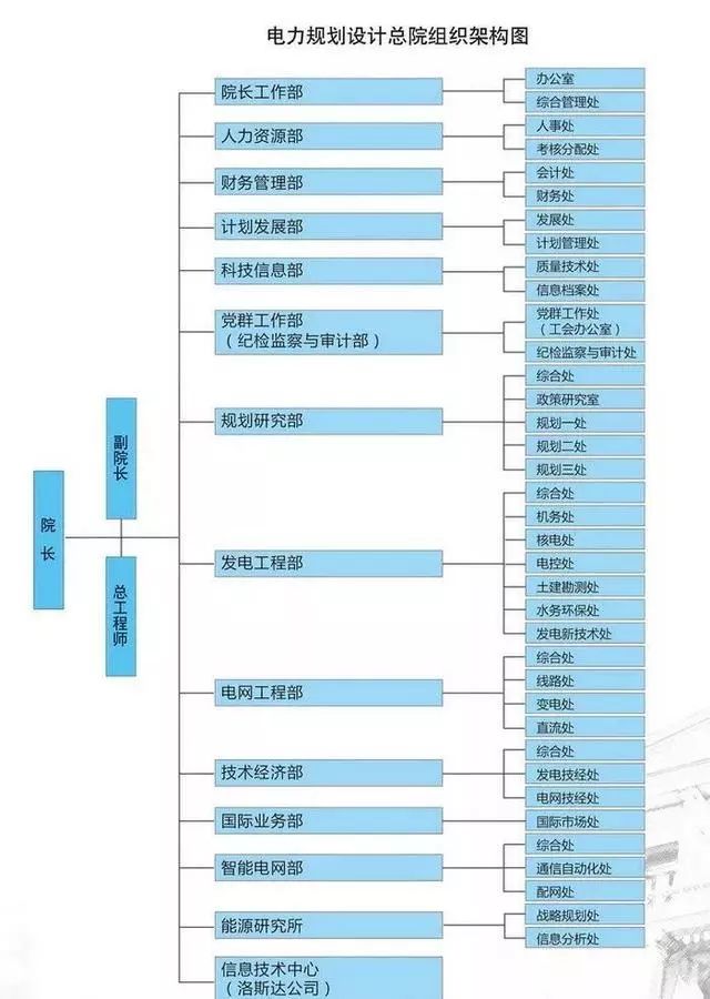 香皂盒属于什么类目