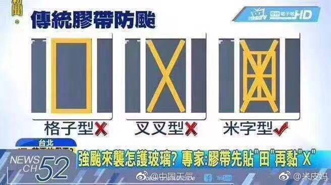 做胶带加工厂赚钱吗