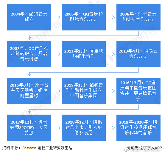 婴幼儿饮食及餐具用品调查报告