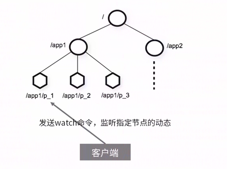 焊膏的特性有哪些