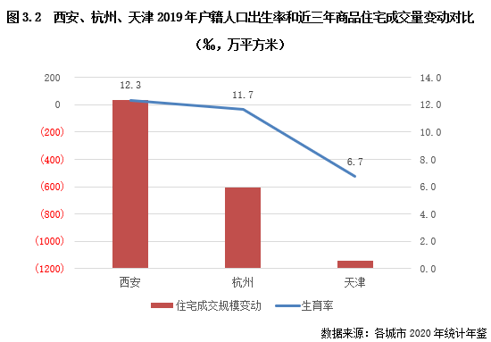 订书机零件图与装配图