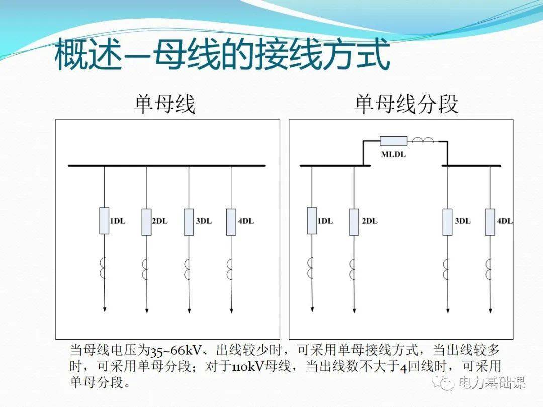 量热仪安装调试