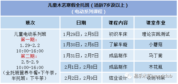 鸡蛋铬含量