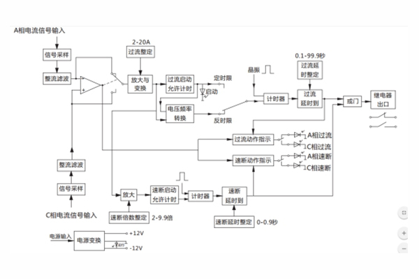 差压表接线