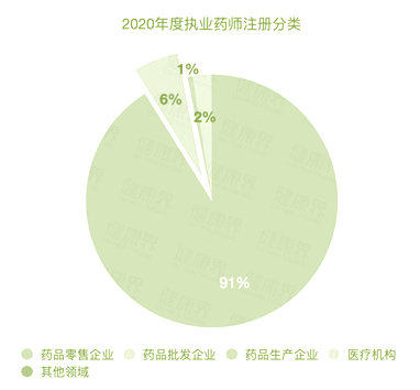 重晶石品位