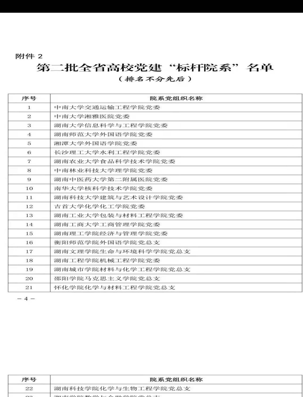 包装与材料工程学院