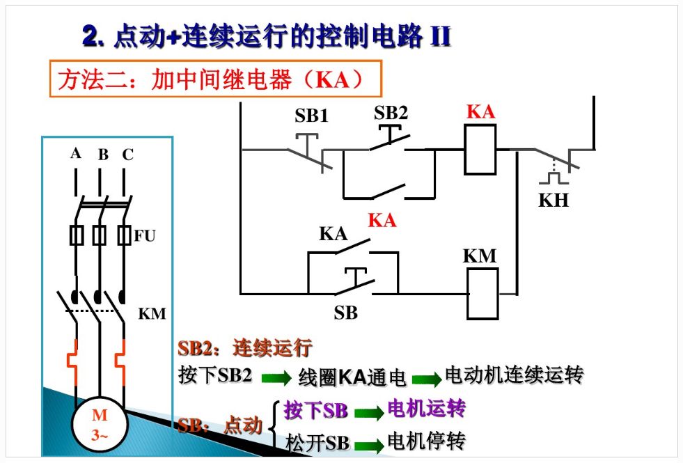 钮扣开关更换