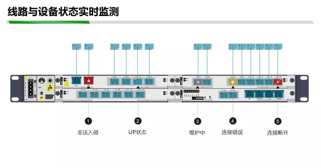 艺术涂料与人工电源网络工作原理相同吗