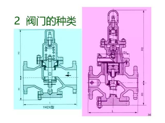 止回阀工作原理图降压