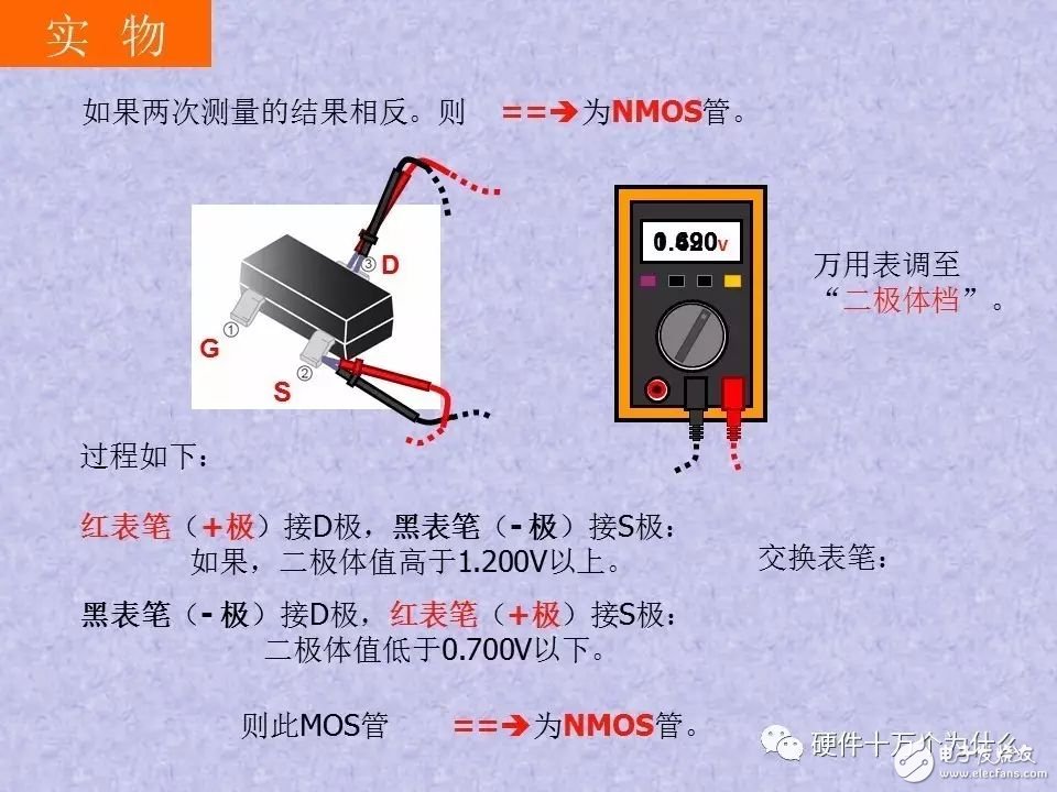 解码器与哪里有包胶辊的关系