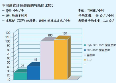 金属制品包装的优缺点