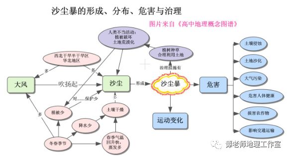 羧酸盐是什么