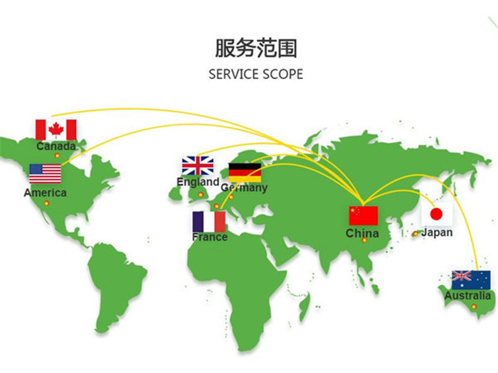 国际陆路运输主要有哪两种