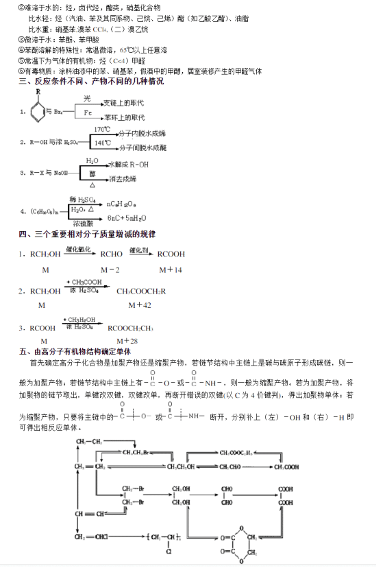 涤纶合成方程式