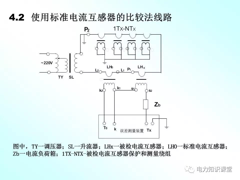 电压互感器现场检测