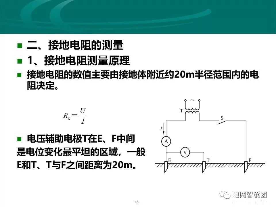 高压电器的主要试验项目