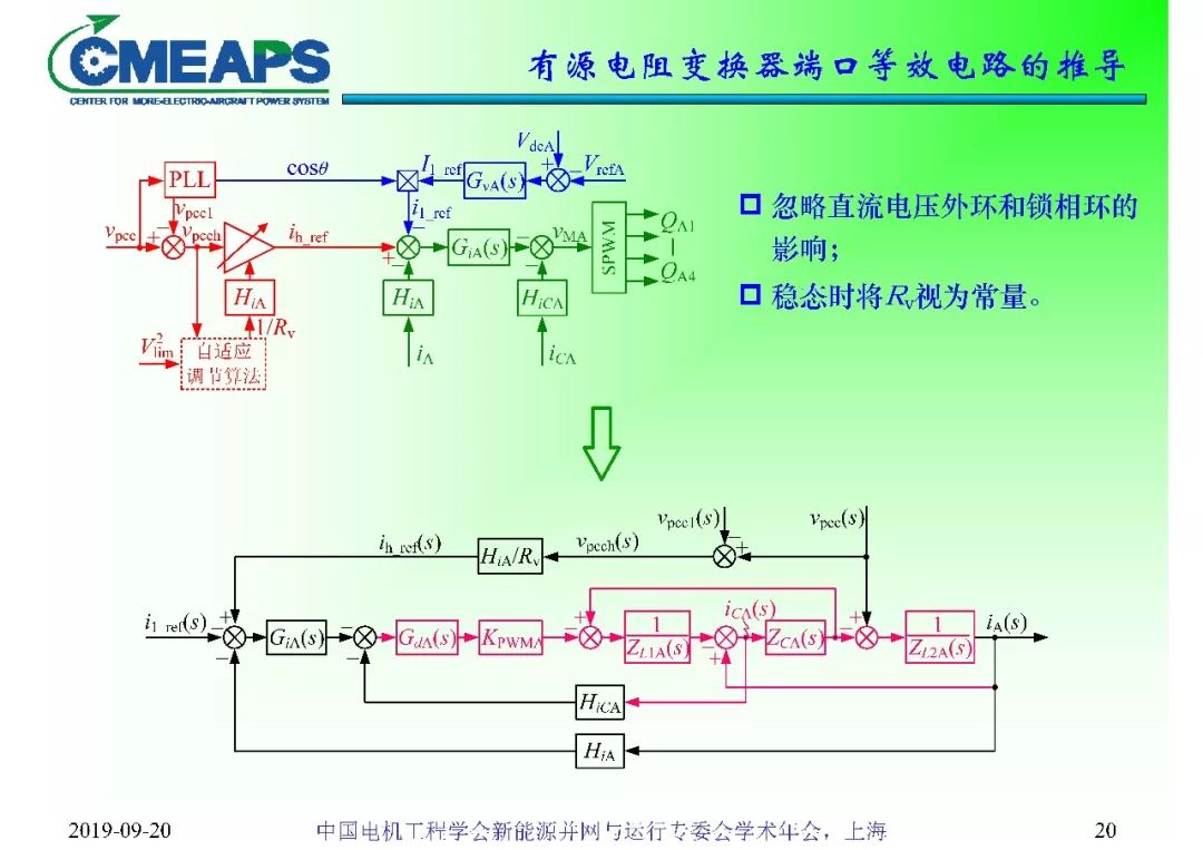 逆变器抽水