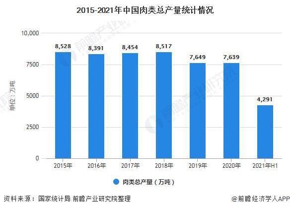 仿真植物外贸行业怎么样