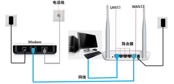 网线压接机