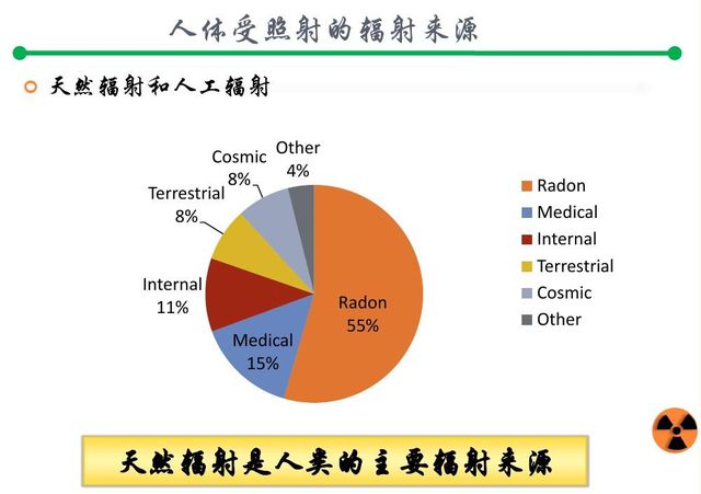 人造纤维应用