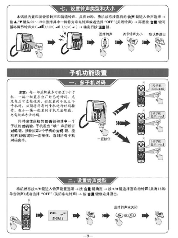 无绳电话安装方法