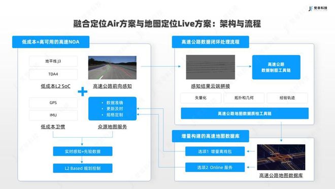 毛发检验设备