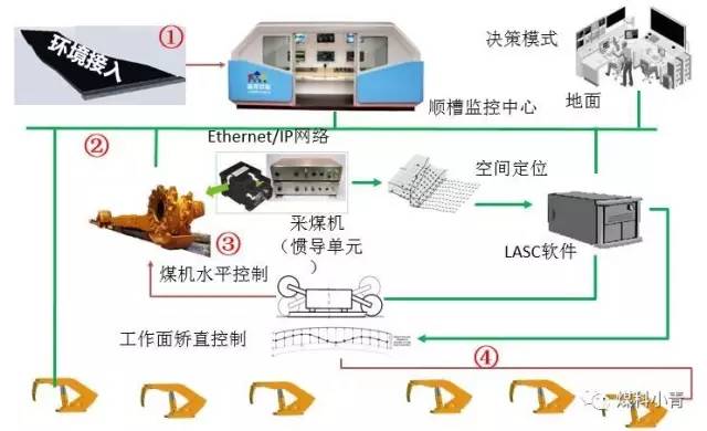 硅胶手机套生产视频