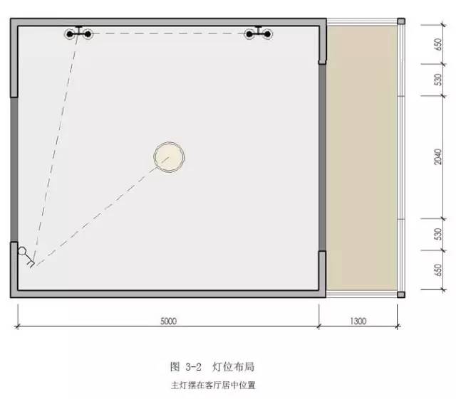 标签纸怎么切割