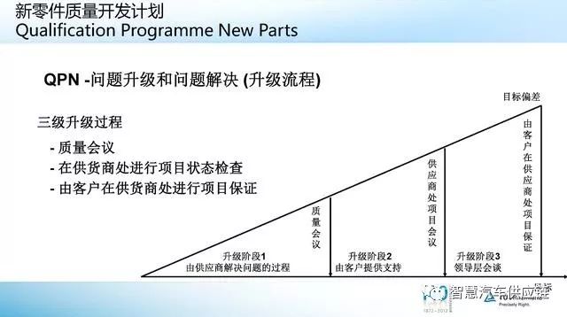 pvc革是什么意思