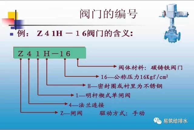 制冰机与阀门材质符号区别