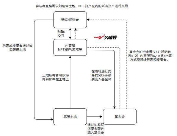 玩具模具制造