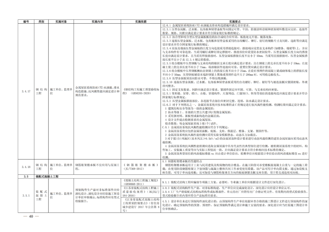 脱模剂安全使用说明书