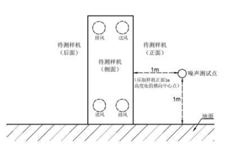 小型弹拨乐器