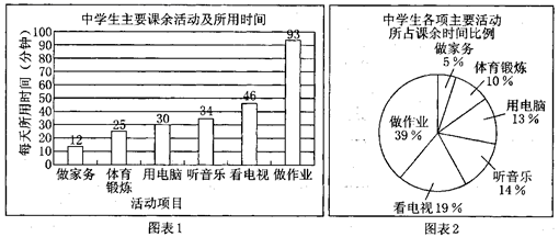 冲压件减薄率测量标准