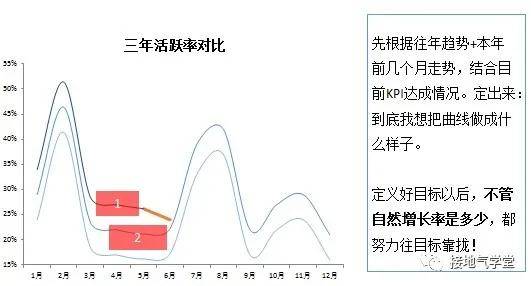 压力转电力