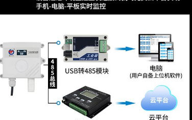 打印机传感器原理及应用