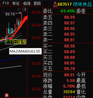 100%最准的一肖,揭秘未来预测，精准解析与高效解答计划设计,国产化作答解释定义_白版59.59.73