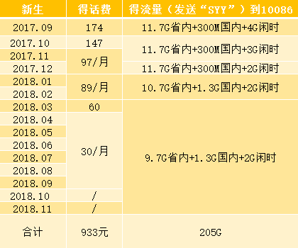 一码一肖100准确使用方法,一码一肖，精准使用方法与实地策略评估数据解析（鹤版2023年评估报告）,现状说明解析_书版95.37.25