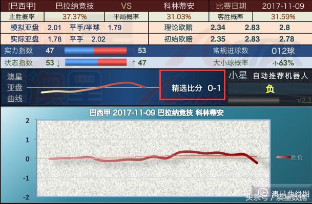 新澳精选资料免费提供,新澳精选资料免费提供与实地分析考察数据，探索未知领域的明灯,深入解析应用数据_版轝86.91.65